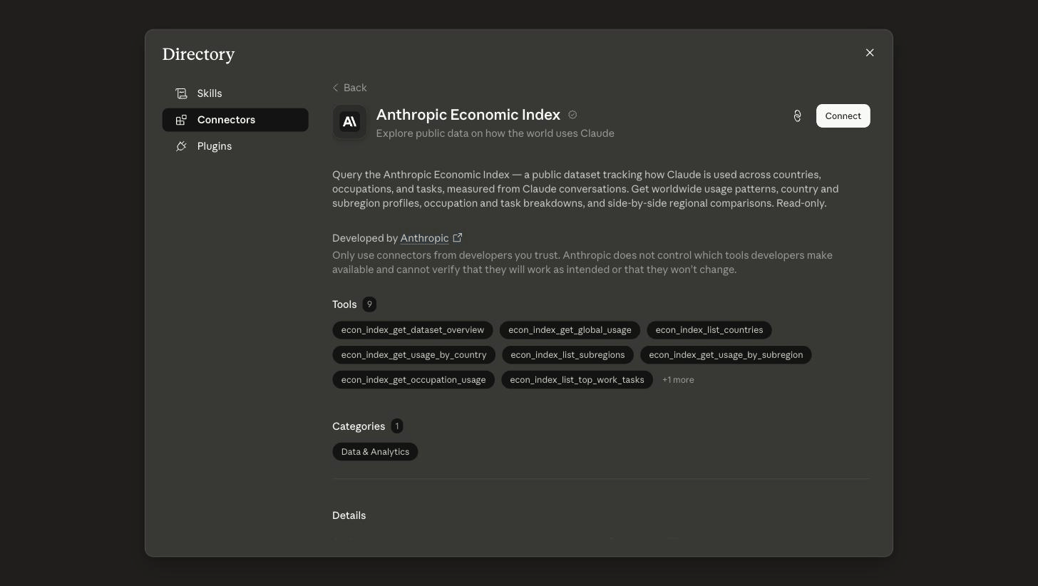 Anthropic Economic Indexコネクタの詳細画面。右上にConnectボタンが表示されている